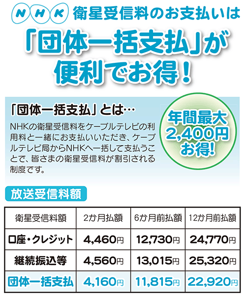 【ひとまろビジョン】NHK衛星受信料「団体一括支払」